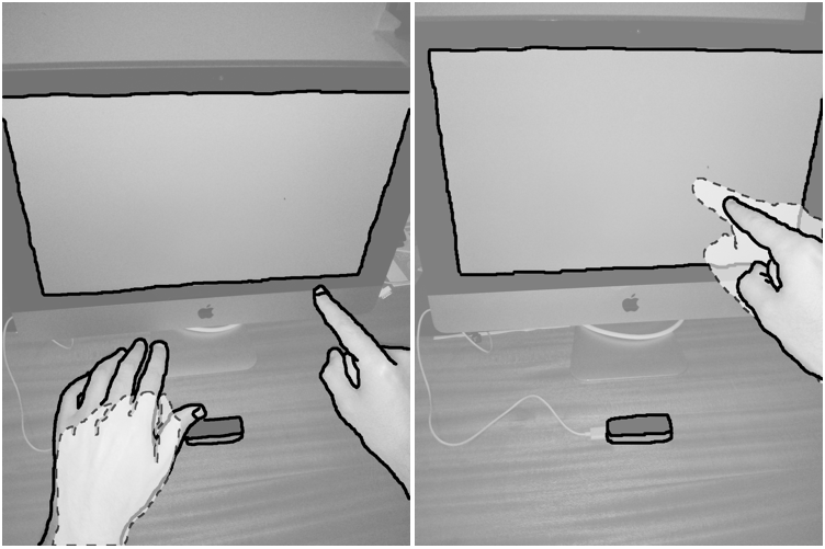 Gestures used in the second experiment.